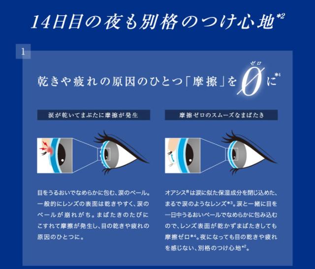 2weekアキュビューオアシス乱視用 4箱