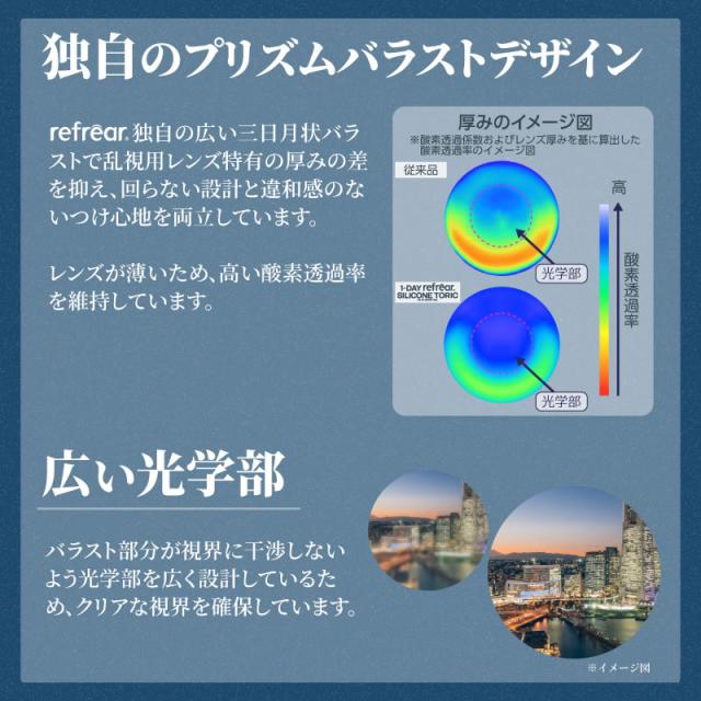 リフレア シリコン 乱視 30枚入 4箱