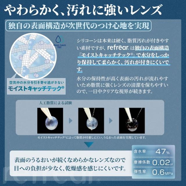 リフレア シリコン 乱視 30枚入 4箱