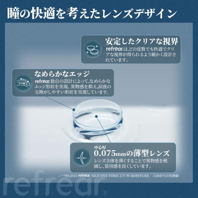 リフレア シリコン 乱視 30枚入 4箱