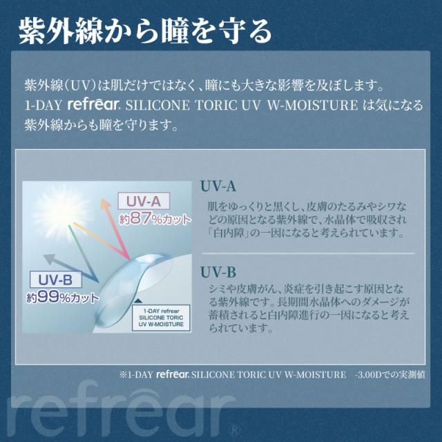 リフレア シリコン 乱視 30枚入 6箱