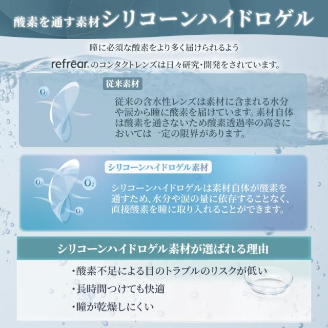 2week リフレア シリコン 乱視 6枚入 12箱