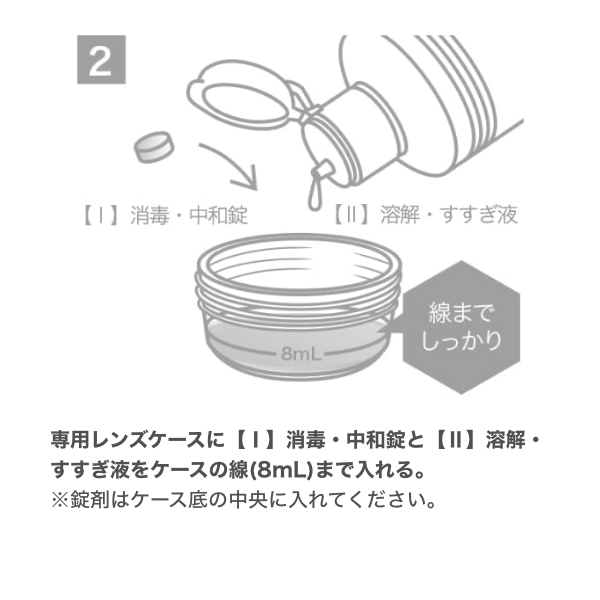 クリアデュー ハイドロワンステップ 360ml 28錠 9本_4