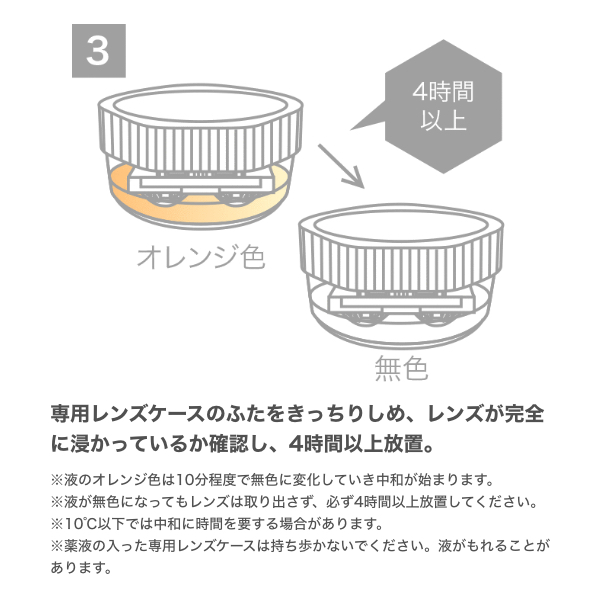 クリアデュー ハイドロワンステップ 360ml 28錠 9本_5