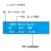 ロートモイストアイ4箱