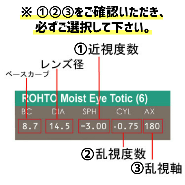 ロート モイストアイ乱視用4箱＋レンズドロップ2箱