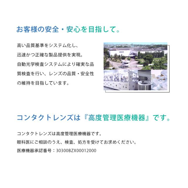ビューイット 2week PREMIUM 12箱_12