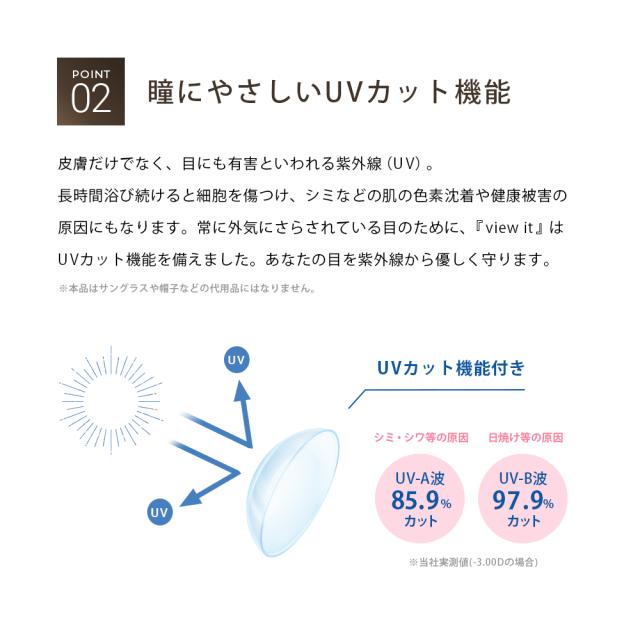 ビューイット 2week PREMIUM 12箱_6