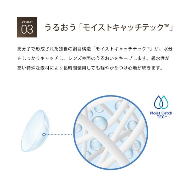 ビューイット 2week PREMIUM 12箱_7