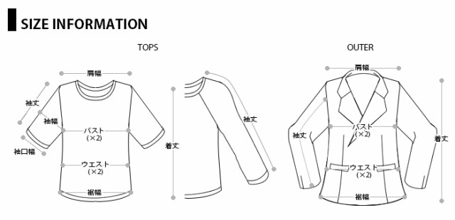 麦わら帽子プレゼント キッズ Uvカットパーカー Uvカーディガン Uvパーカー 女の子 男の子 ネコポス送料無料 即納の通販はau Pay マーケット ａｌｌｉｕｍ