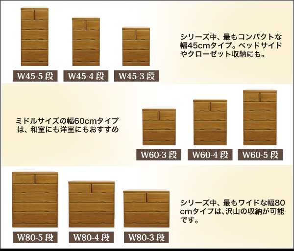 ミニチェスト スリムチェスト チェスト 木製 ローチェスト 完成品 ミニ スリム 隙間収納 幅45cm 幅45 3段 桐チェスト 桐ダンス 桐たんす  の通販はau PAY マーケット 家具の35ＰＬＵＳ au PAY マーケット店 au PAY マーケット－通販サイト