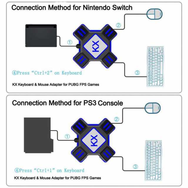 Kx スイッチ Ps4 Ps3 Xbox コンバーター Switch コンバーター キーボード マウス 対応 接続アダプター Pubg ゲーム 設定簡単の通販はau Pay マーケット キキ屋