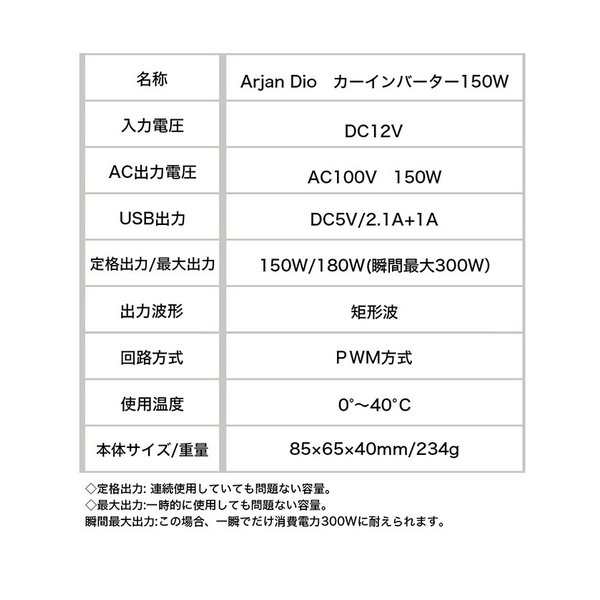 インバーター シガーソケット コンセント Usb チャージャー 12v 車載 携帯 充電器 車中泊グッズの通販はau Pay マーケット Arjan アルジャン