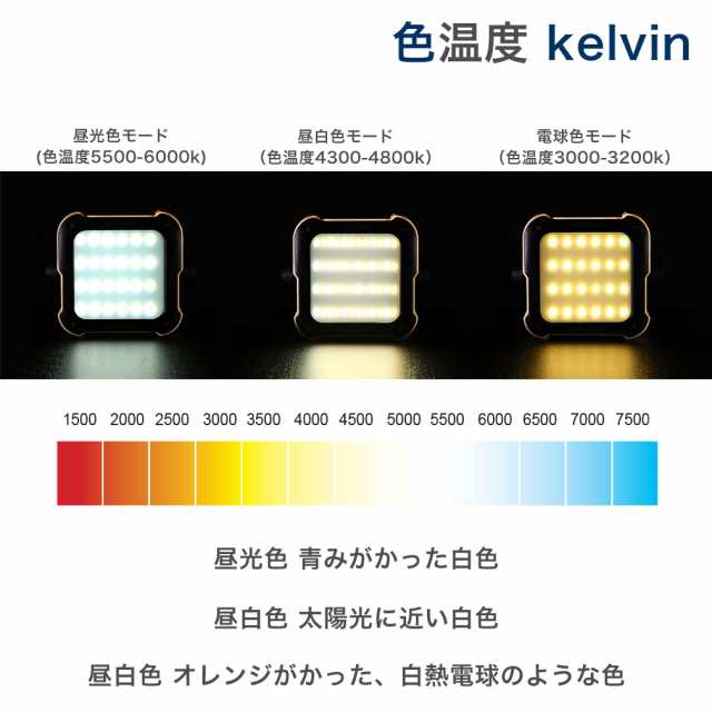 ランタン LED 充電式 ledランタン 暖色 明るい アウトドア キャンプライト usb充電 防災 スマホ充電 車中泊 災害用 ARJANの通販はau  PAY マーケット - ARJAN(アルジャン)