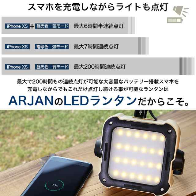 LEDランプ 充電式 車中泊 アウトドア ギア 車用 キャンプ PGR210 車内 ...