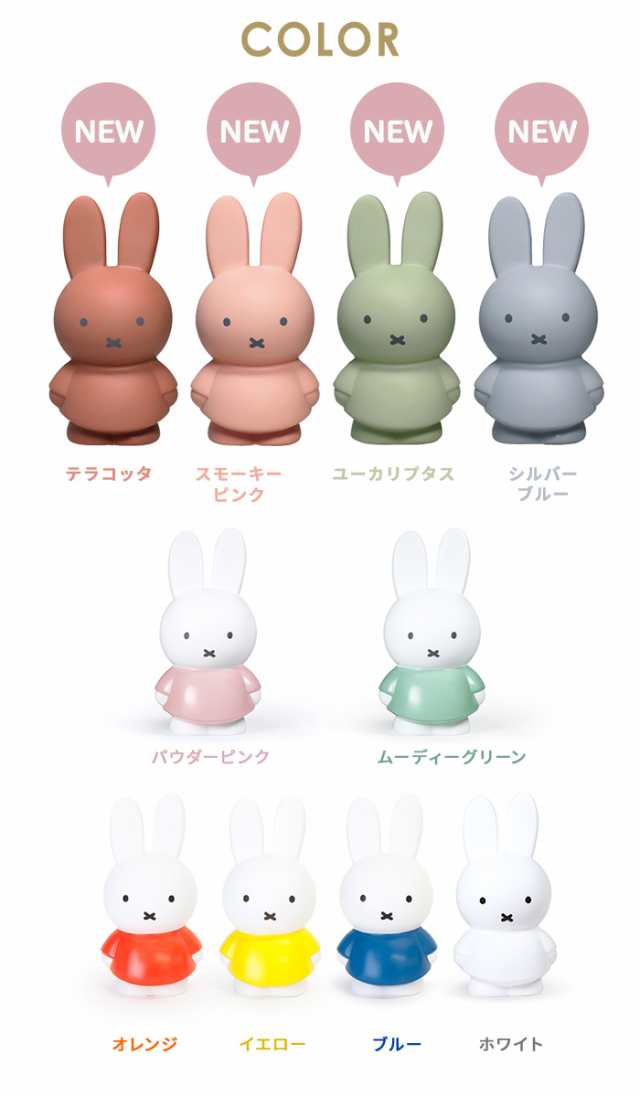 miffy ミッフィー 貯金箱 S [マネーバンク インテリア小物 ギフト 子供の日 クリスマス グッズ]｜au PAY マーケット