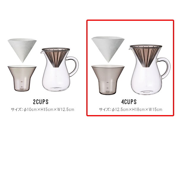 コーヒーカラフェセット プラスチック 600ml 4cups コーヒーメーカー コーヒーポット コーヒーサーバー 耐熱ガラス ハンドドリップ の通販はau Pay マーケット あなろ インテリア雑貨