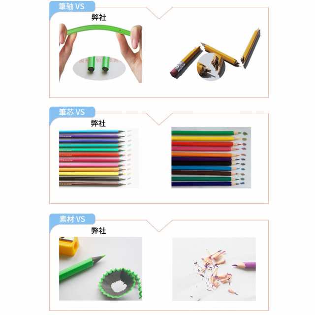 色鉛筆 48色セット鉛筆 筆記具 文房具 文具 ぬり絵 学生 子供 大人の塗り絵用 文具 お絵描き ギフト プレゼント向き色鉛筆 の通販はau Pay マーケット ｍｄｋ１号店