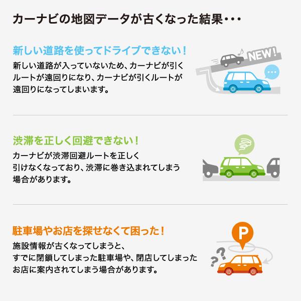 カロッツェリアのカーナビ地図アップデートが格安で可能なmapfanプレミアムの 地図割プラス で楽ナビをアップデートしてみた 後編 Tech Surf