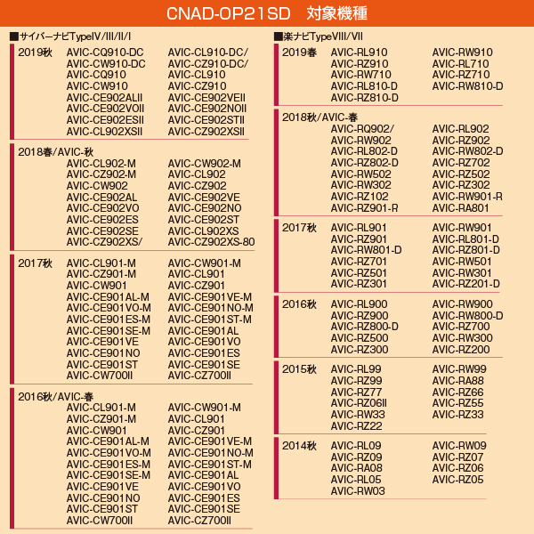 Cnad Op21sd パイオニア カロッツェリア オービスsdの通販はau Pay マーケット アットネットサービス