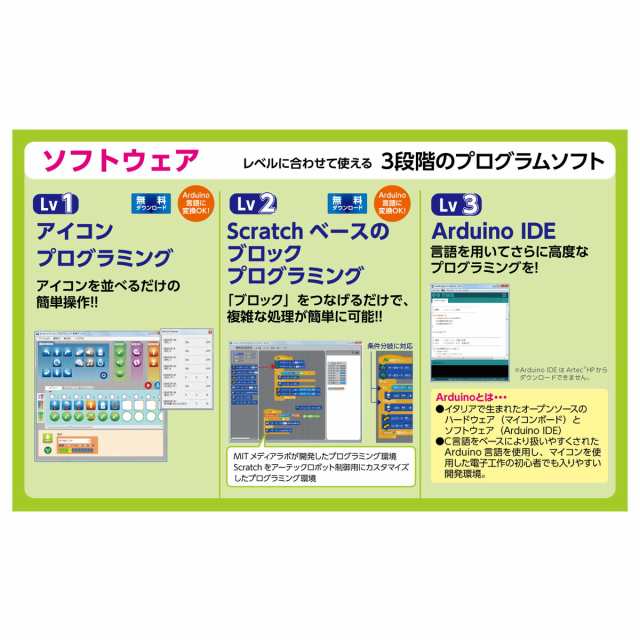 Artec(アーテック) アーテックブロック ロボ ベーシック #153142【送料