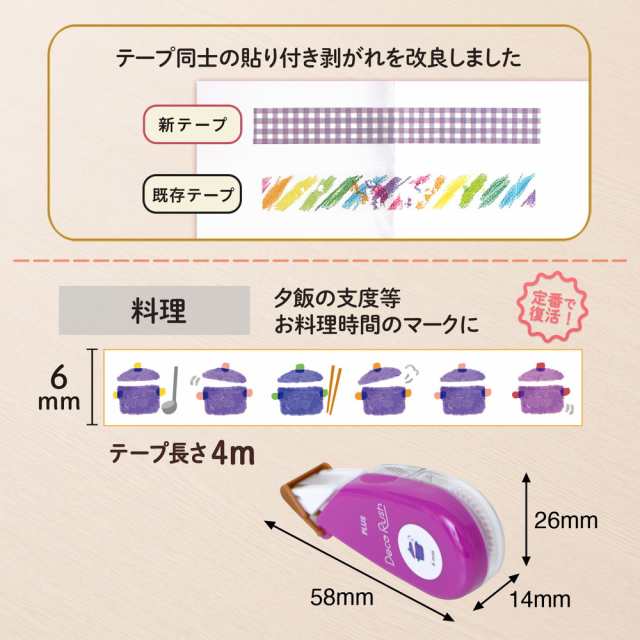 プラス PLUS デコレーションテープ デコラッシュ 6mm 料理 DC-060-21 マステ デコレーション テープ おしゃれ かわいい 予定  スケジューの通販はau PAY マーケット - オフィスランド