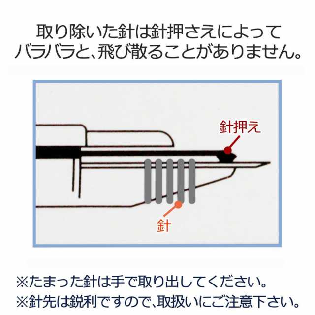 メール便なら送料290円】プラス(PLUS) ホッチキス針リムーバー （除針器） RM-101 ブルー 30-036の通販はau PAY マーケット  - オフィスランド