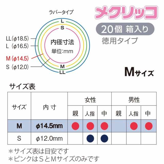 プラス 指サック メクリッコ（ラバータイプ） 徳用20個入 LLサイズ