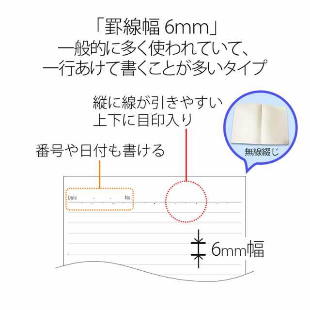 プラス オファー メモ 帳