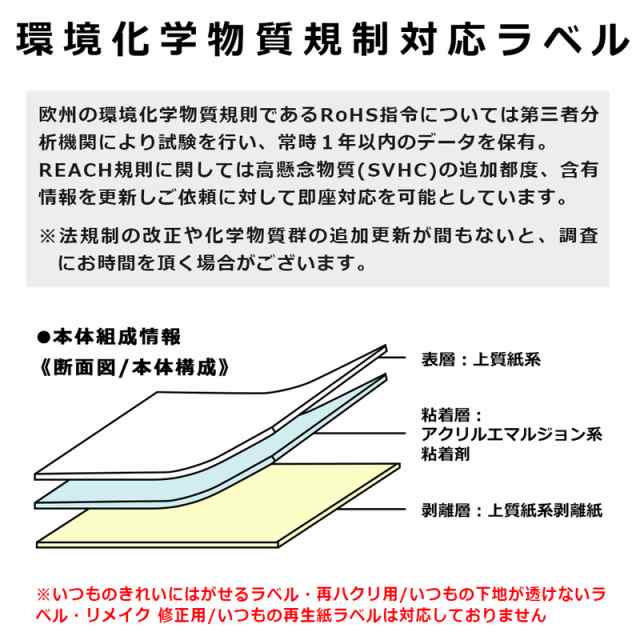 送料無料！】プラス(PLUS)ラベル いつものラベル 宛名・タイトル用