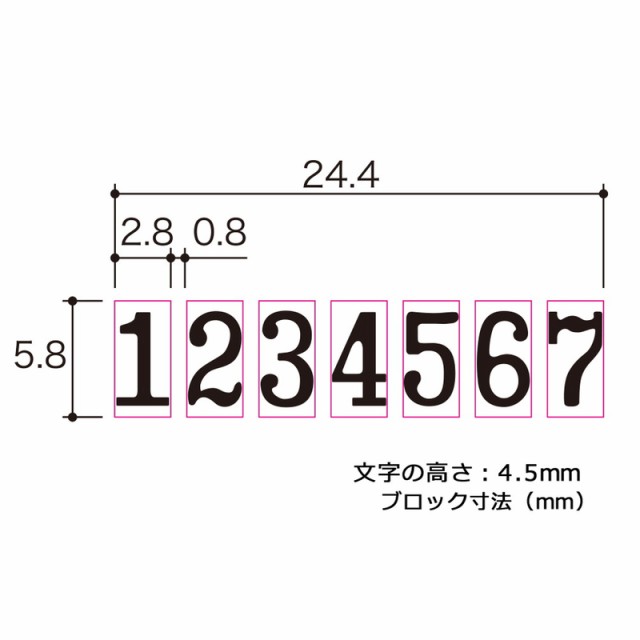 プラス(PLUS)ナンバーリング スタンプ 7桁 5様式 F型 A字体 IJ-075F 30
