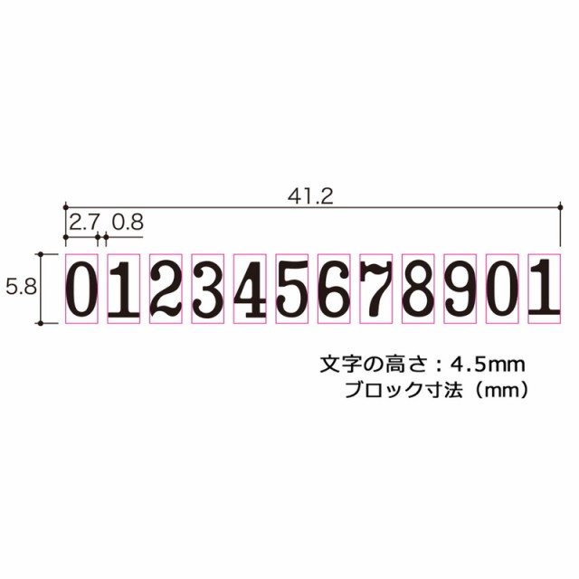 プラス(PLUS)ナンバーリング スタンプ 12桁 3様式 S型 A字体 IJ-123S