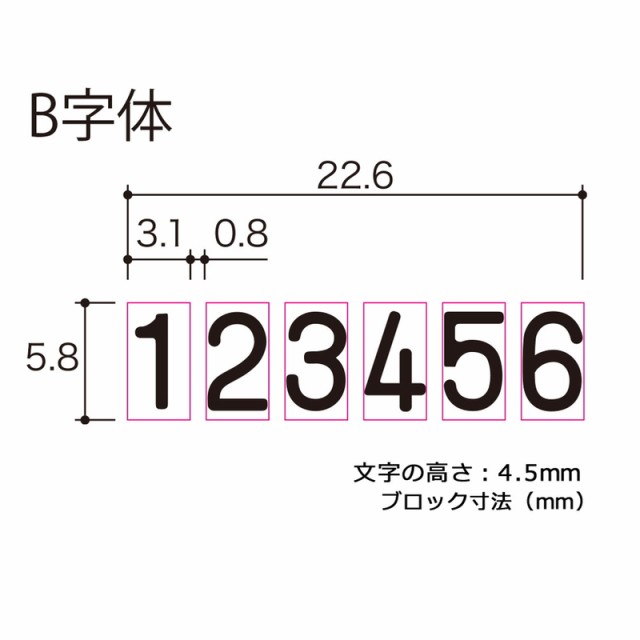 ナンバリング スタンプ A型 12桁3様式E字体