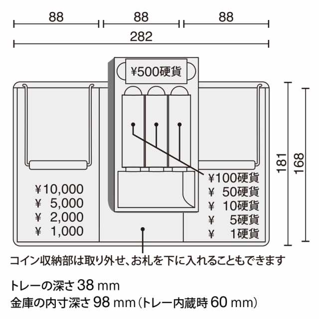 送料無料】プラス 金庫 電子ロック 手提金庫 Sサイズ グレー CB-030HL 13-111の通販はau PAY マーケット オフィスランド  au PAY マーケット－通販サイト