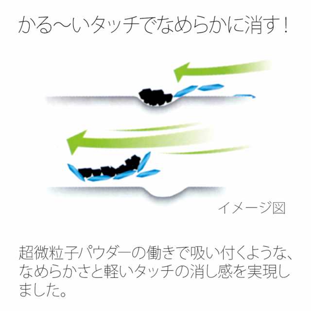 メール便なら送料190円 プラス Plus プラスチック消しゴム Omni オムニ 鉛筆hb B用 13g Er 060mr 40個セット 36 391の通販はau Wowma オフィスランド Au Wowma 店