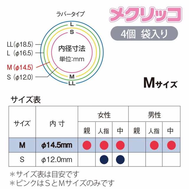 メール便なら送料290円】プラス(PLUS)指サック メクリッコ M ピンク 4個入 10セット KM-302 35-890*10の通販はau PAY  マーケット - オフィスランド