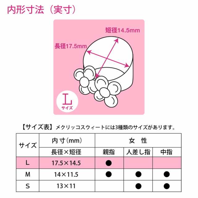 最大12%OFFクーポン プラス PLUS 指サック メクリッコ スイート L