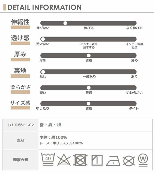 大きいサイズ レディース レースタンクトップ メール便対応