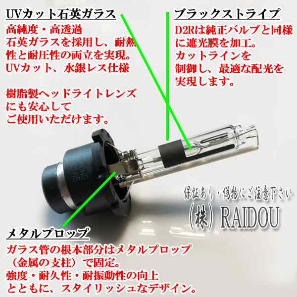 日産 スカイライン H10.5-H12.7 R34 ヘッドライト D2R ロービーム HID 車検対応の通販はau PAY マーケット - ライドウ  | au PAY マーケット－通販サイト