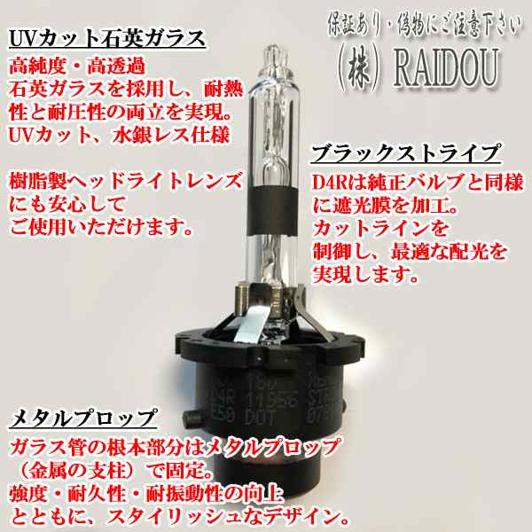 NV100クリッパーリオ H27.3- DR17W ヘッドライト D4R バルブ 純正交換