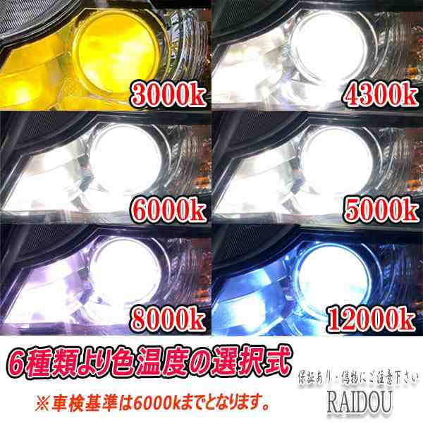 ソリオ H27.9- MA36S フォグランプ H8 H11 H16 LED3色フィルムタイプ