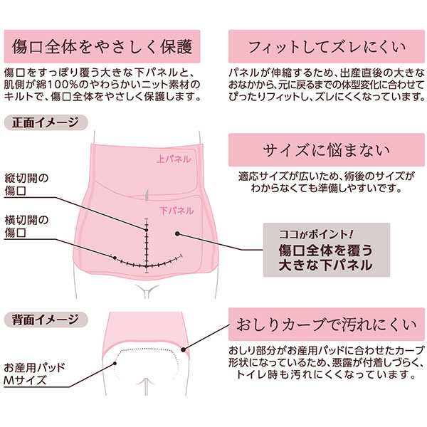 帝王切開ママ 保護腹巻 さらし アトファインL 保護テープ７枚