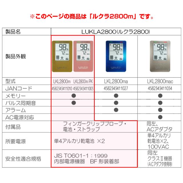 パルスオキシメーター ユビックス ルクラ2800m LUKLA 日本製 プロ仕様 子供から大人まで【高性能/健康管理/血中酸素/在宅介護/医療現場/医療機器】【送料無料】_8