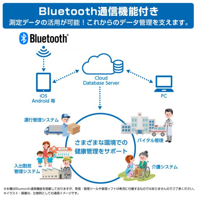 パルスオキシメータ 日本製 パルスフィット BO-750BT（Bluetooth機能搭載） 小児 成人 血中 酸素濃度計 脈拍 健康管理 NISSEI pulsfit 日本精密測器 【送料無料】_7