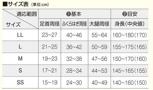 アルケア アンシルク・プロJ ストッキング 両足 弾性ストッキング 着圧