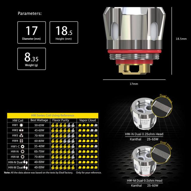 メール便で 送料無料 Eleaf 交換用コイル Hw M N Dual Coil 電子タバコ Vape 低抵抗値 サブオーム 超爆煙の通販はau Pay マーケット Vape Steez Au Pay マーケット店
