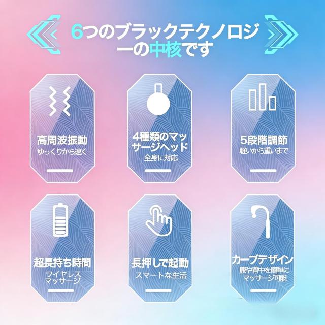 電動筋膜リリースガン 強力振動 肩・腰・背中集中ケア 静音設計 軽量コンパクト 父の日 母の日 クリスマスプレゼントに最適_4