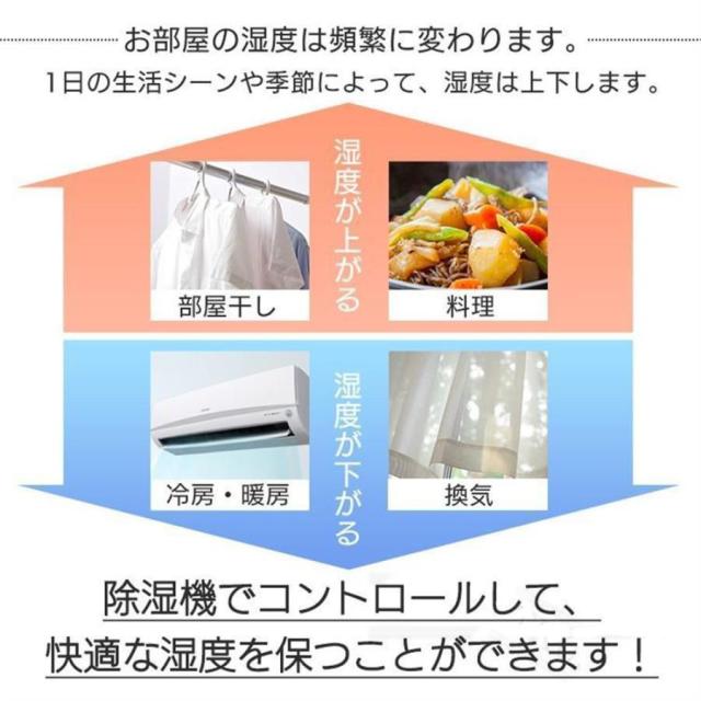 【2025新型】除湿機 空気清浄機 ハイブリッド式 衣類乾燥機能 静音設計 家庭用 小型 コンパクト 28畳対応 800ml/日 大容量 節電 強力除菌 消臭 梅雨対策 部屋干し 結露対策_3