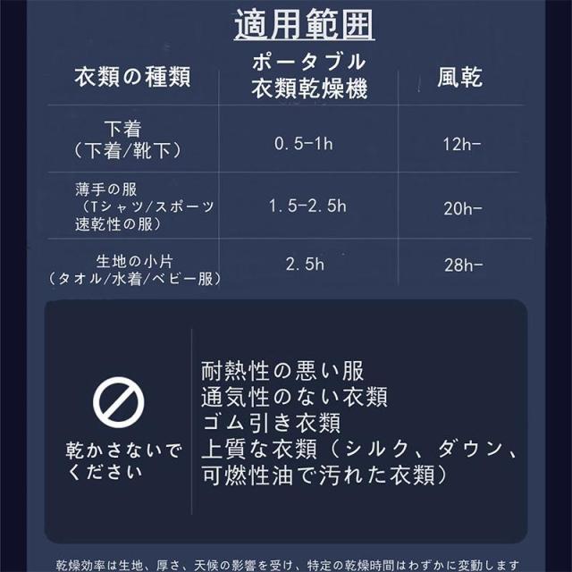 小型かわき切る機 布団かわき切る機 御召しものかわき切る機 ハンデ大きさ パウダーコンパクト 消臭役立つこと付き添い人 明かり愛好者暖房器 旅する・出張用 飾り気の無い納める 雨季打つ手 かわき切る靴にも使える 耐久性人並み外れた