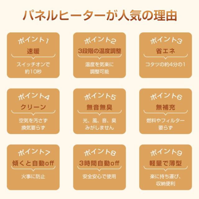 2025パネルヒーター ヒーター 足元 遠赤外線 足元ヒーター デスクヒーター 折りたたみ 暖房 省エネ デスク オフィス デスク下 ペット 毛布付き_1